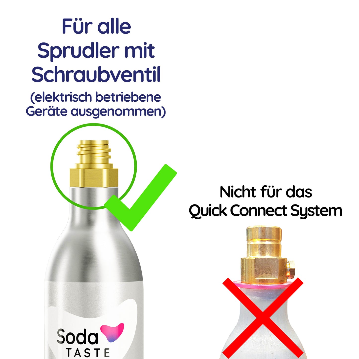 Échangez le cylindre du co₂ (cylindre à vis)