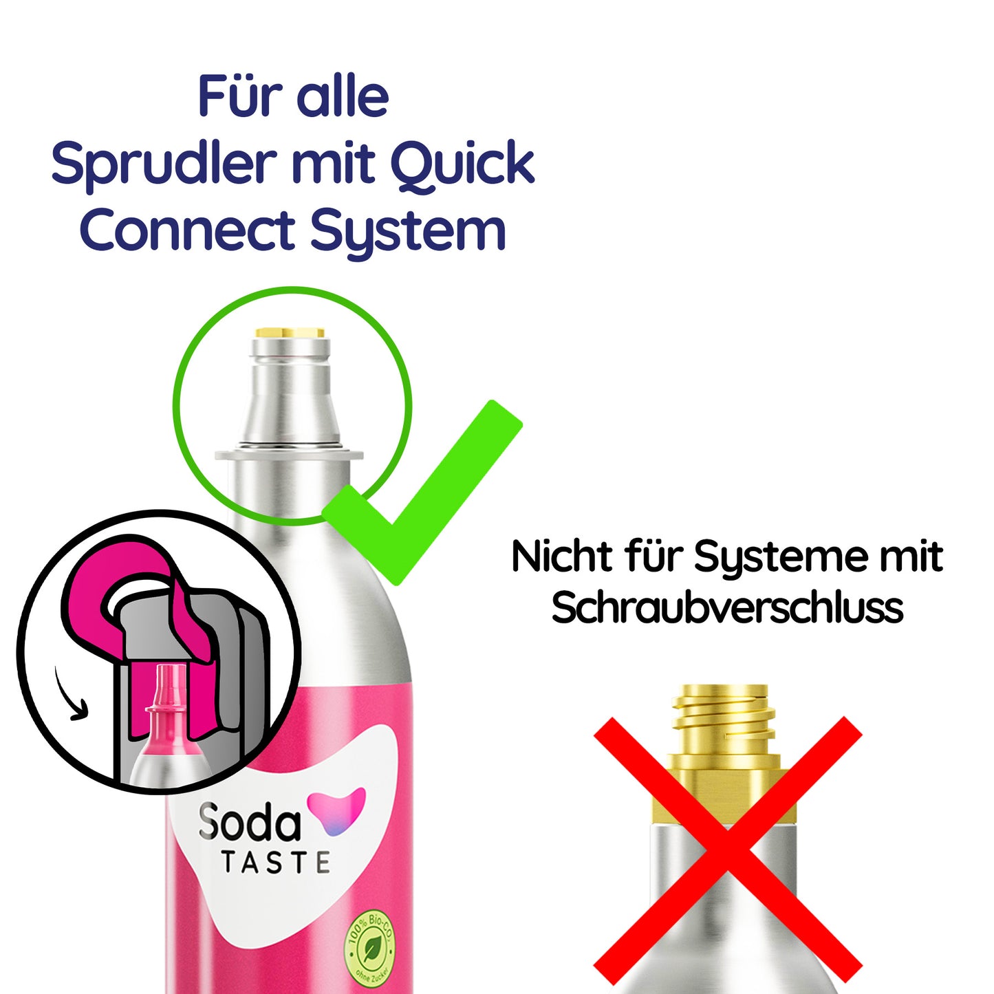 Black Month Angebot: Quick Classic, Quick Apfel & Quick Zitrone (Tauschzylinder)